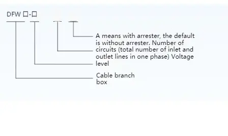 10kv European Cable Branch Box