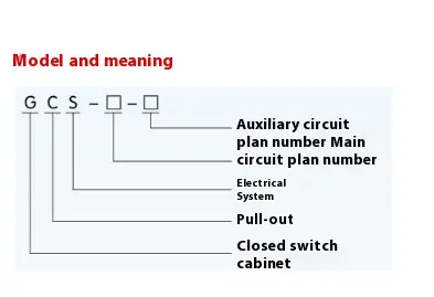 Low Voltage Complete Set